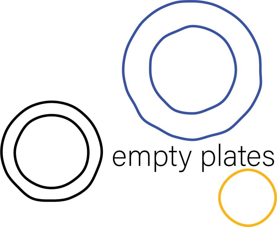 Empty Plates